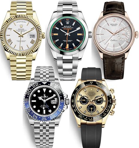 buying watches rolex online|buying a rolex from walmart.